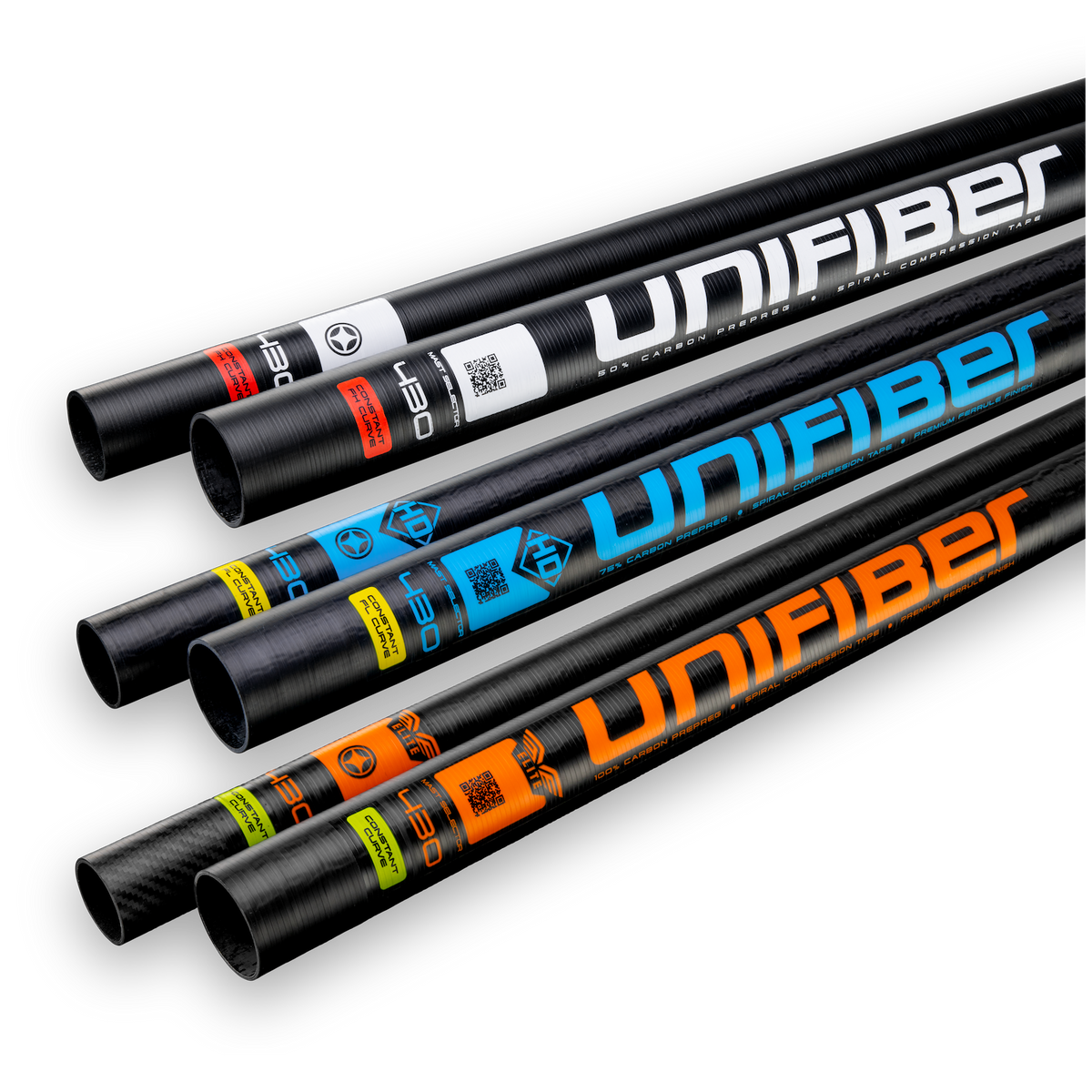 WINDSURF MAST KNOWLEDGE BY UNIFIBER WindForce Sports