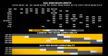 Load image into Gallery viewer, POINT-7 ALU+ PRO BOOM