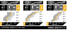 Load image into Gallery viewer, SELECT FINS - HIGH VOLTAGE POWER BOX