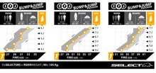 Load image into Gallery viewer, SELECT FINS - HIGH VOLTAGE POWER BOX