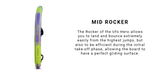 Load image into Gallery viewer, REPTILE WING FOIL BOARD INFLATABLE UFO HERO 25 -SPECIAL ORDER ONLY