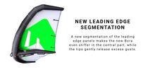 Load image into Gallery viewer, REPTILE WING BORA BOOM HANDLES