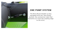 Load image into Gallery viewer, REPTILE WING BORA BOOM HANDLES