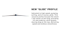 Load image into Gallery viewer, REPTILE AQUA GLIDE FRONT WING 950