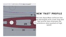 Load image into Gallery viewer, REPTILE AQUA FOIL MAST ALU 65 CM