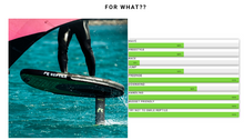 Load image into Gallery viewer, REPTILE AQUA FOIL MAST ALU 65 CM
