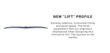 Load image into Gallery viewer, REPTILE AQUA LIFT FRONT WING
