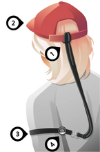 Load image into Gallery viewer, CAP LOCKERS LANYARD