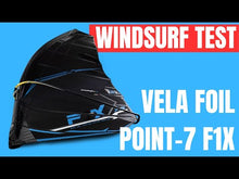 Load and play video in Gallery viewer, POINT-7 F1-X FOIL NO CAM RACE