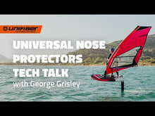 Load and play video in Gallery viewer, UNIFIBER UNIVERSAL DOUBLE-DENSITY 3M SELF ADHESIVE NOSE PROTECTOR