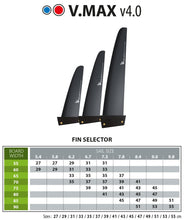 Load image into Gallery viewer, SELECT FINS - V-MAX 4.0 POWER BOX