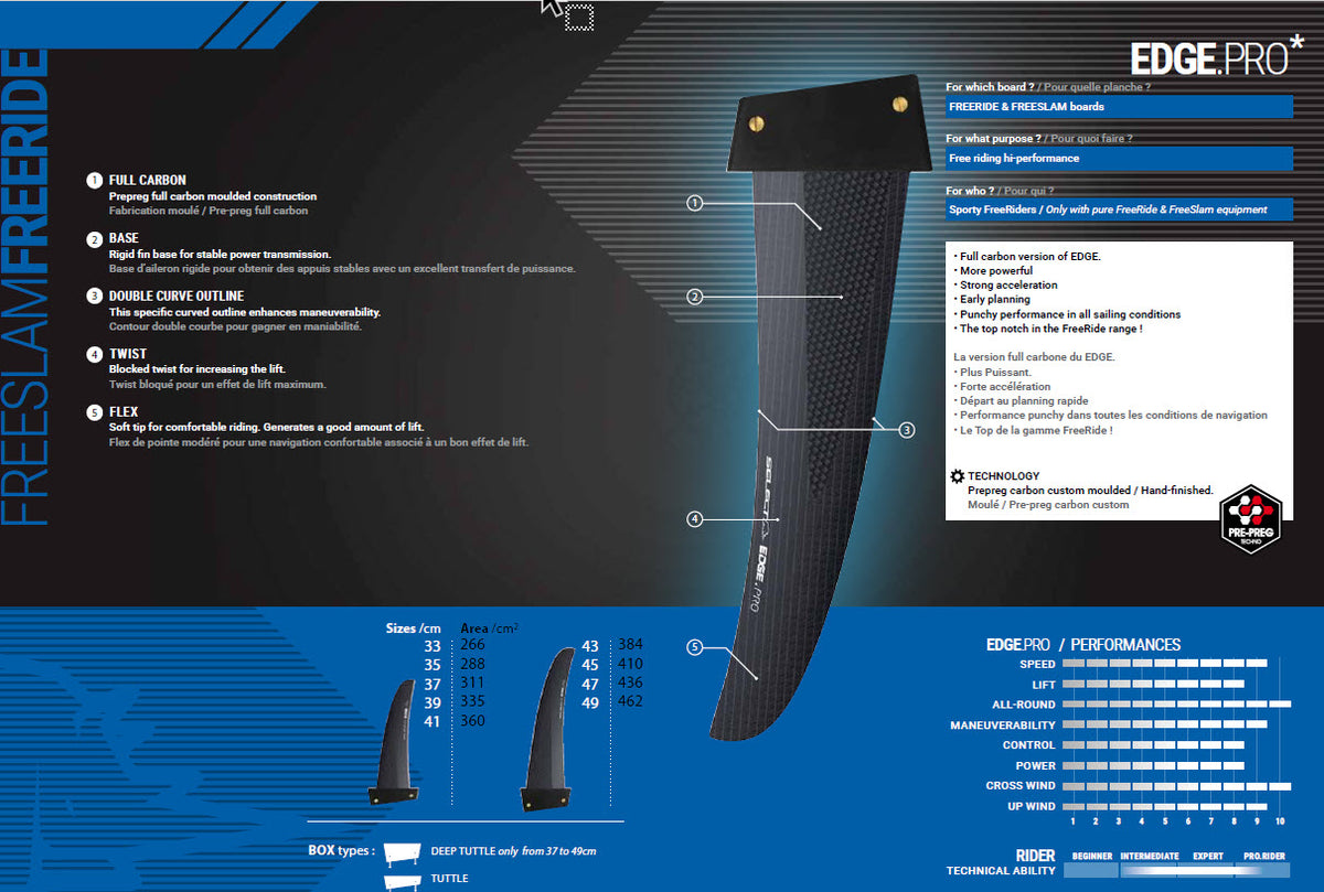 SELECT FINS EDGE PRO WindForce Sports