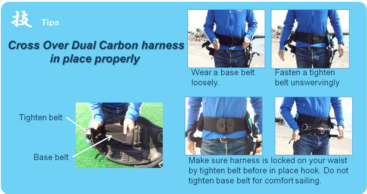 LIBERTY クロスオーバーカーボンハーネス＋プロテクターバー【美品】