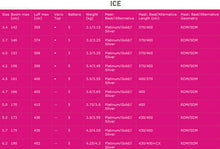 Load image into Gallery viewer, NORTH SAILS ICE HD 4.2 2012 SAIL - USED
