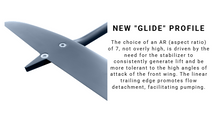Load image into Gallery viewer, REPTILE AQUA GLIDE STABS
