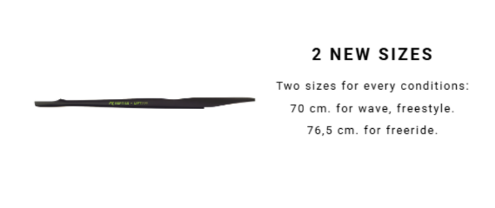 REPTILE AQUA LIFT FUSELAGE