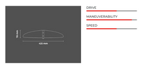 Load image into Gallery viewer, SABFOIL SF/425 FLAT 425 HYDROFOIL STABILIZER
